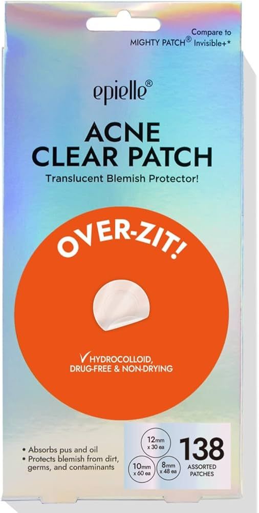 Parches acne
