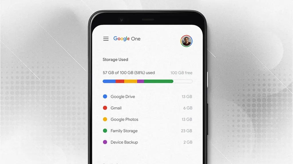 Assessing Your Google Drive Storage Space