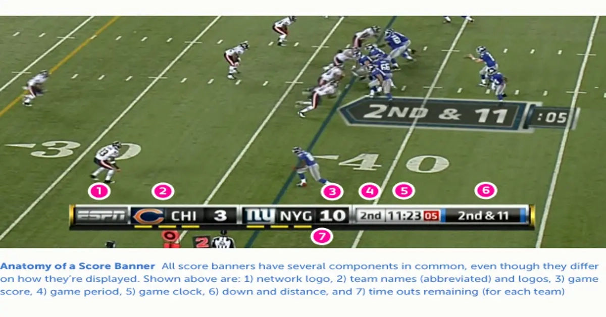 how to watch nfl online a step by step guide
