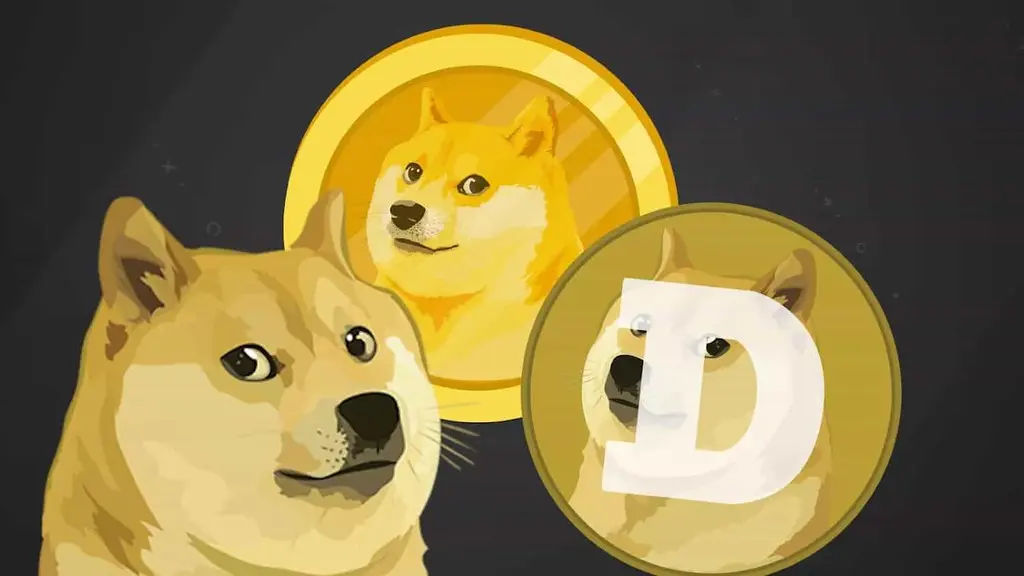 Buying Dogecoin on Revolut