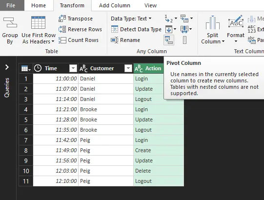 Preparing Your Data for a Pivot Table