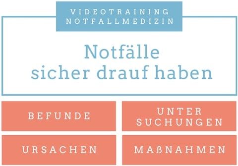 Notfallmedizin - Das Videotraining mit Stefan Barres