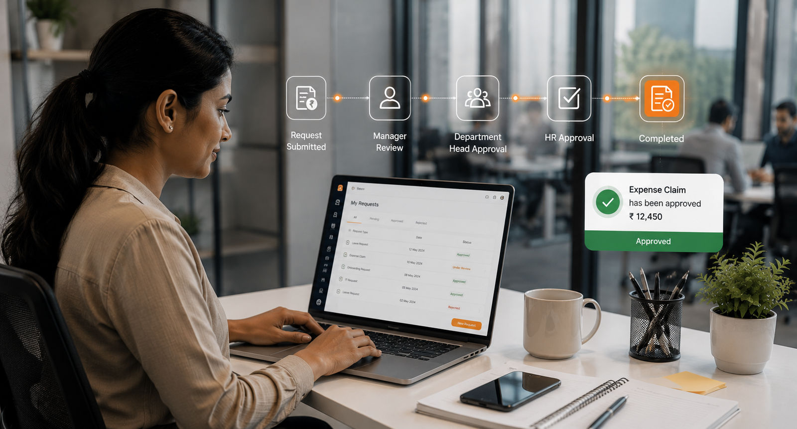 Workflow Automation