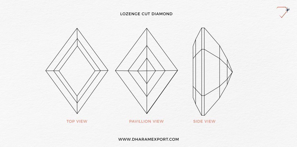 Lozenge cut diamond anatomy design