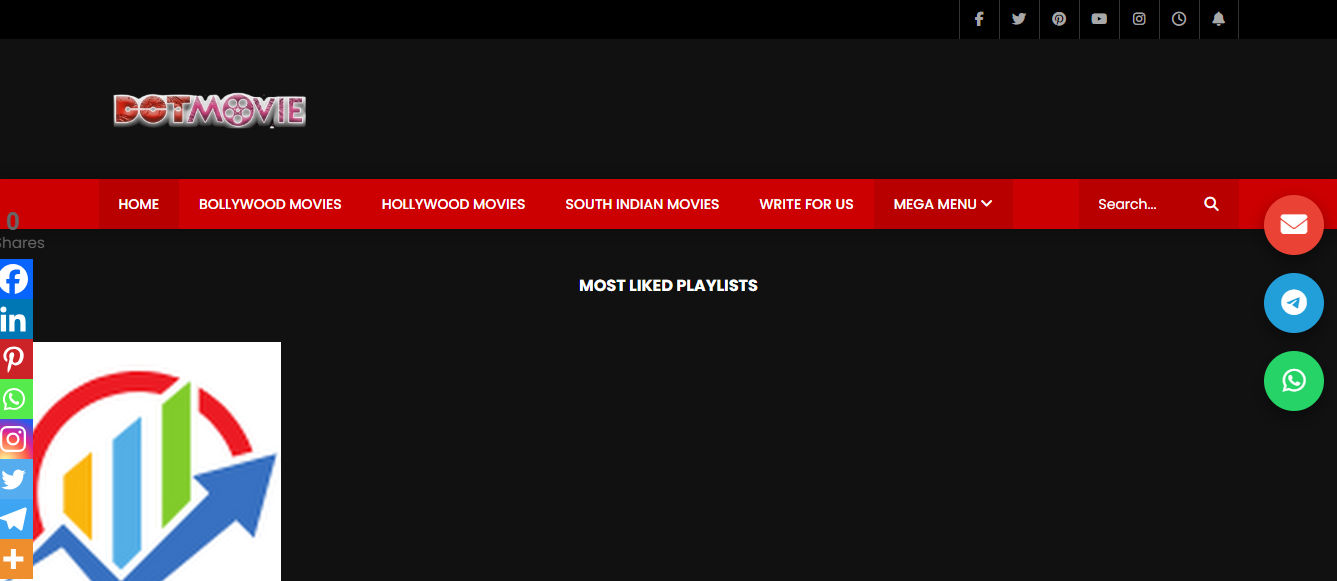 Dotmovie.com.in