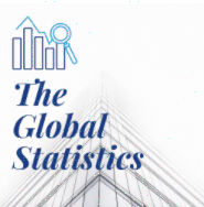 The Global Statistics