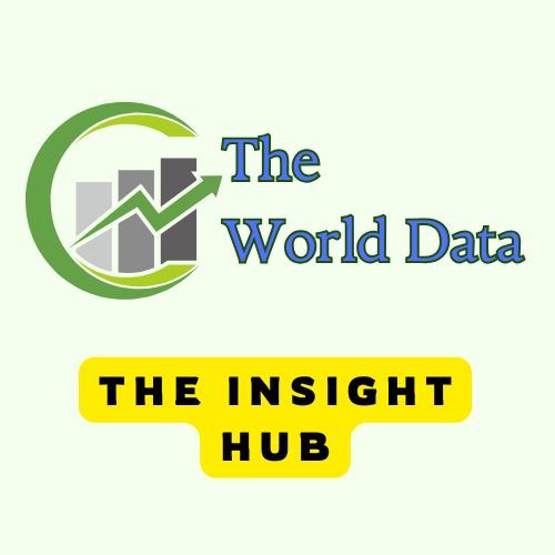 The World Data