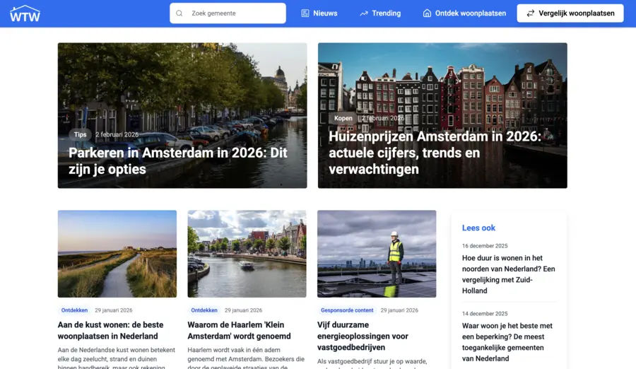 WaarTeWonen.nl
