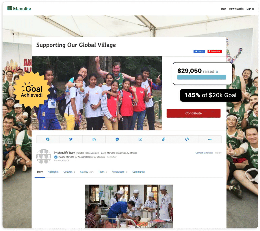 Fundrazr