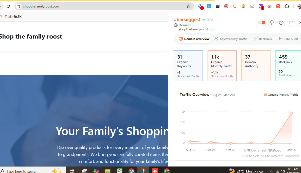 Shopthefamilyroost.com
