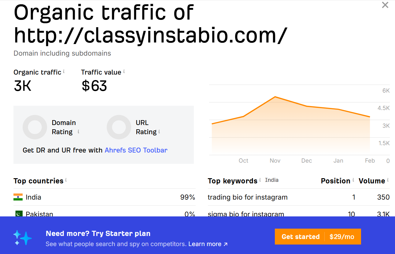 Classyinstabio.com