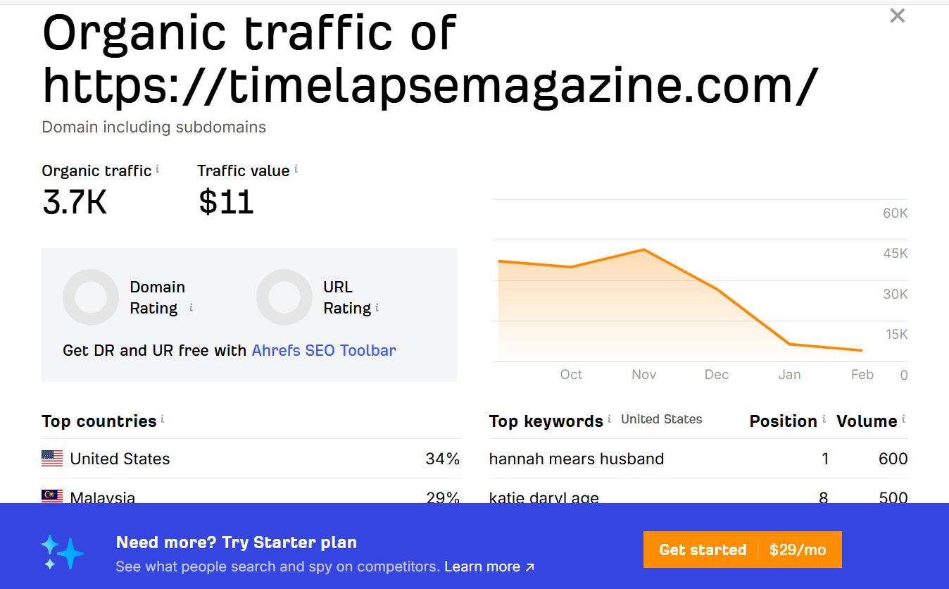 Timelapsemagazine.com