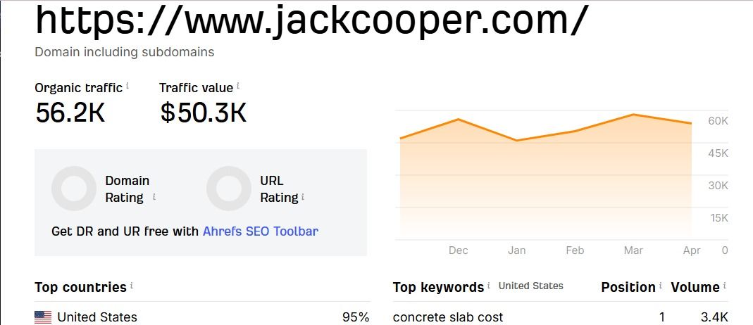 Jack Cooper