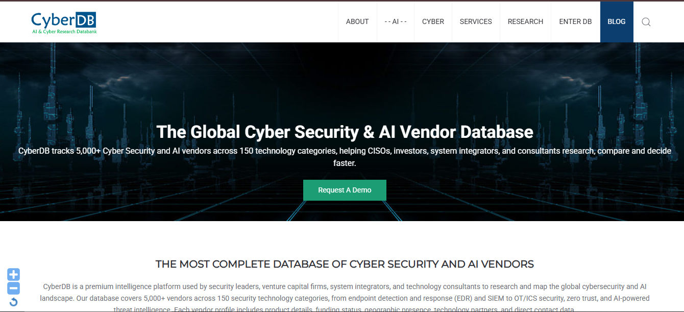 Cyber DB