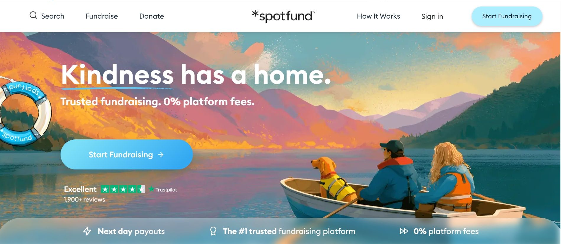 Spotfund