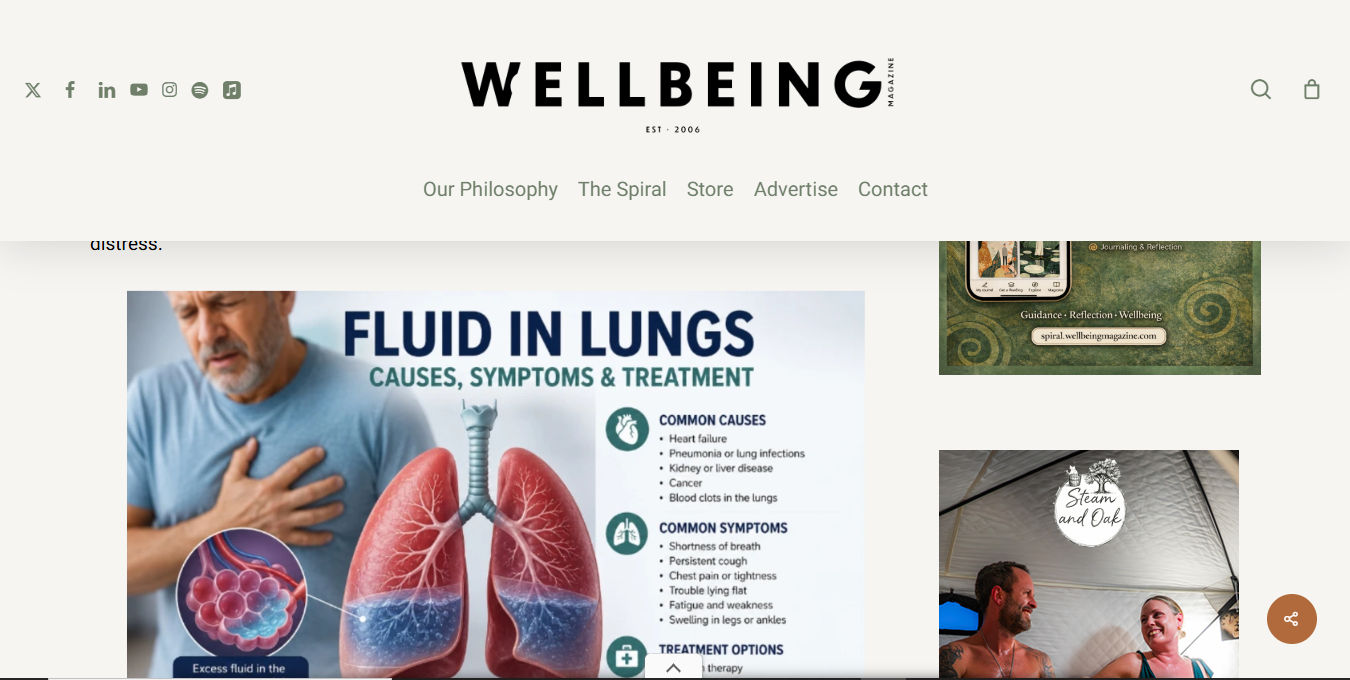 Wellbeingmagazine
