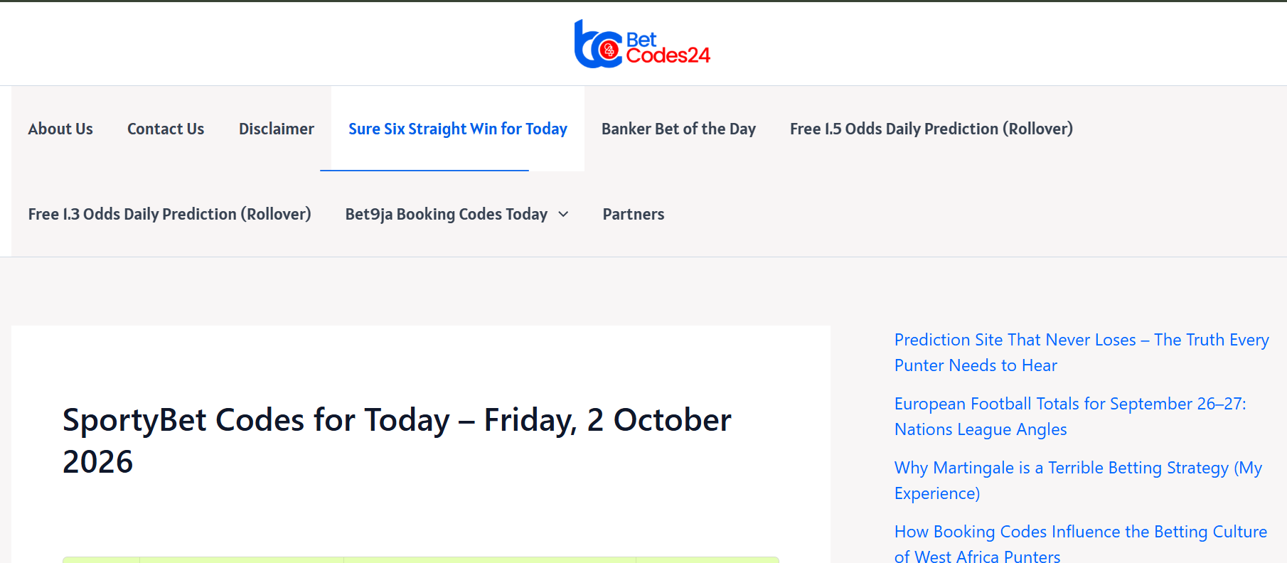 Betcodes24