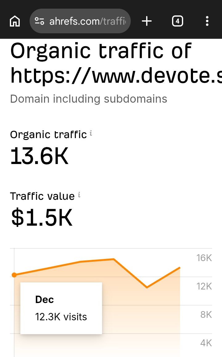 Devote