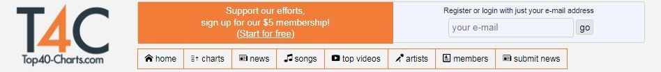 Top40-Charts.com