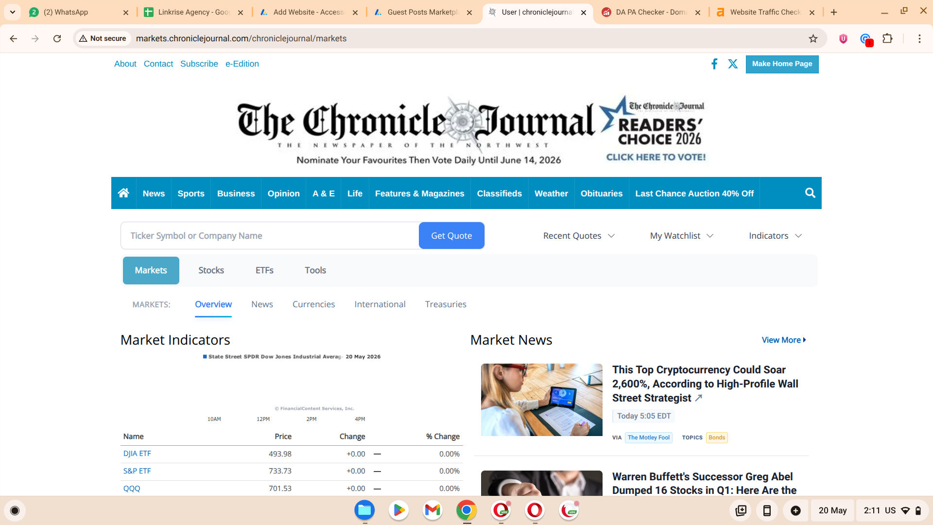 Markets.chroniclejournal