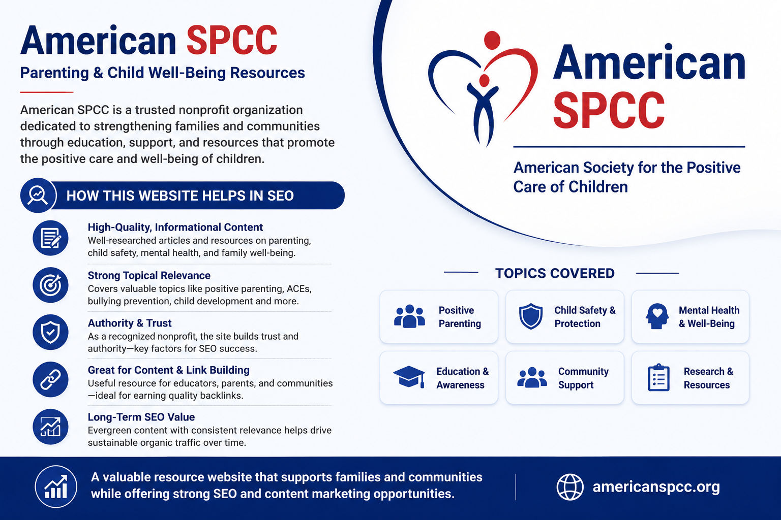 Americanspcc