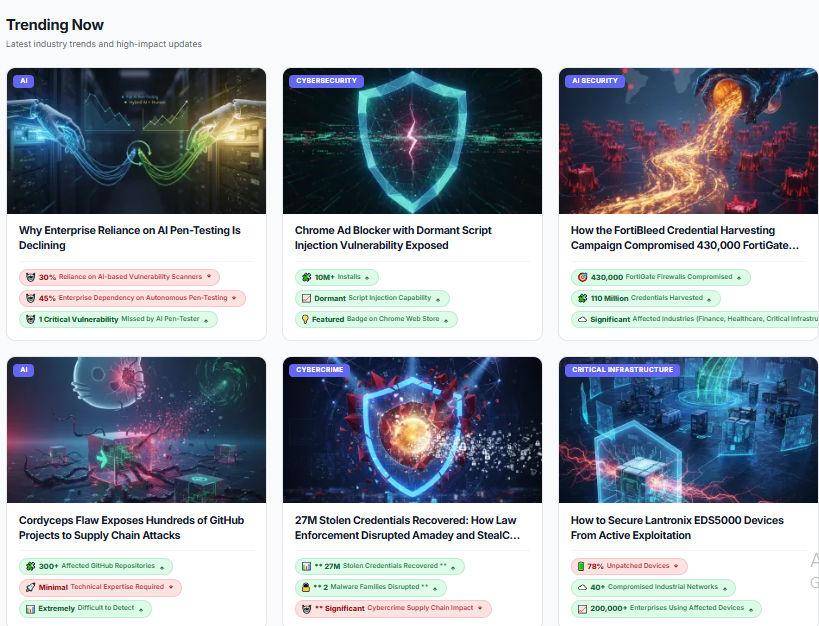 Networkustad
