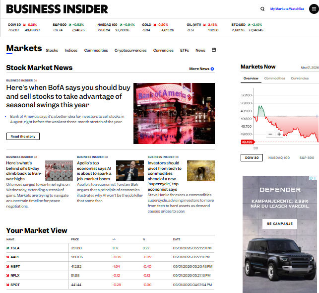 Business Insider