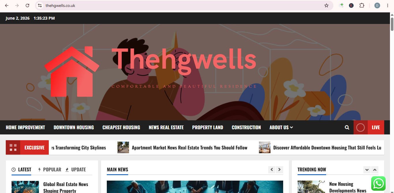 Theh Gwells