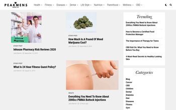 Peakmenshealth.com