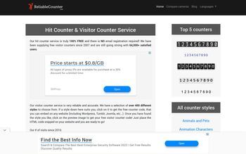 Reliablecounter.com