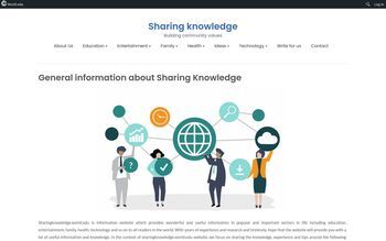 Sharingknowledge.world.edu