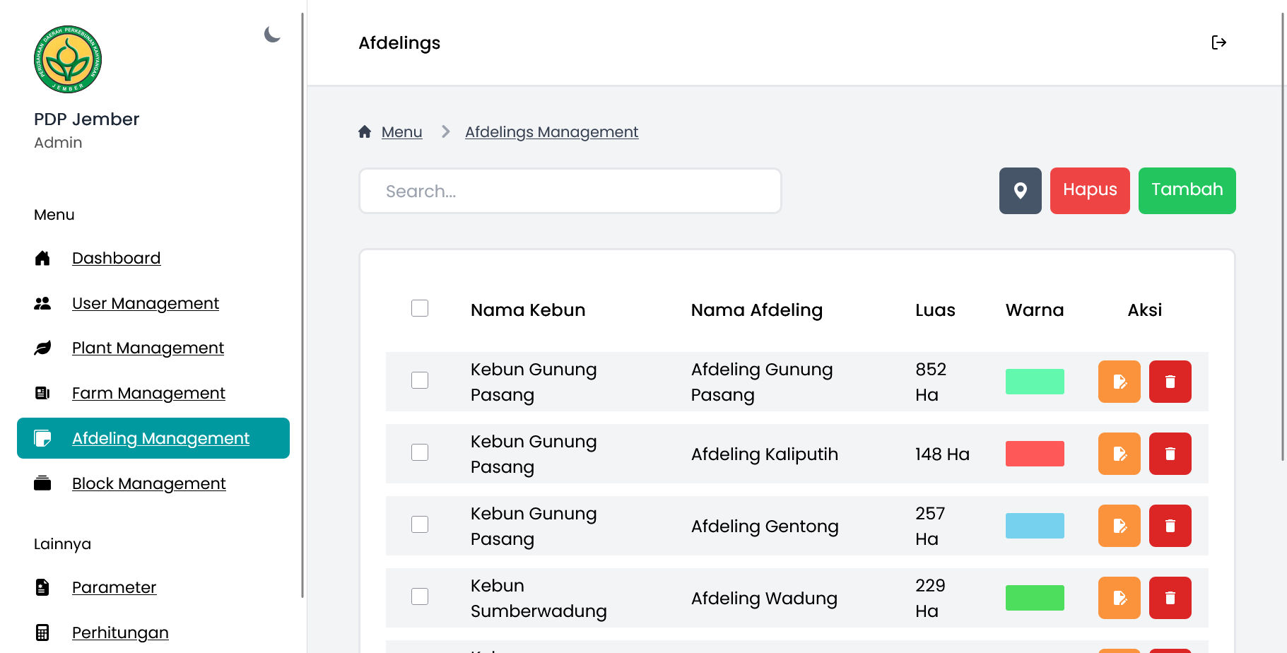 PDP GIS - Afdeling Management