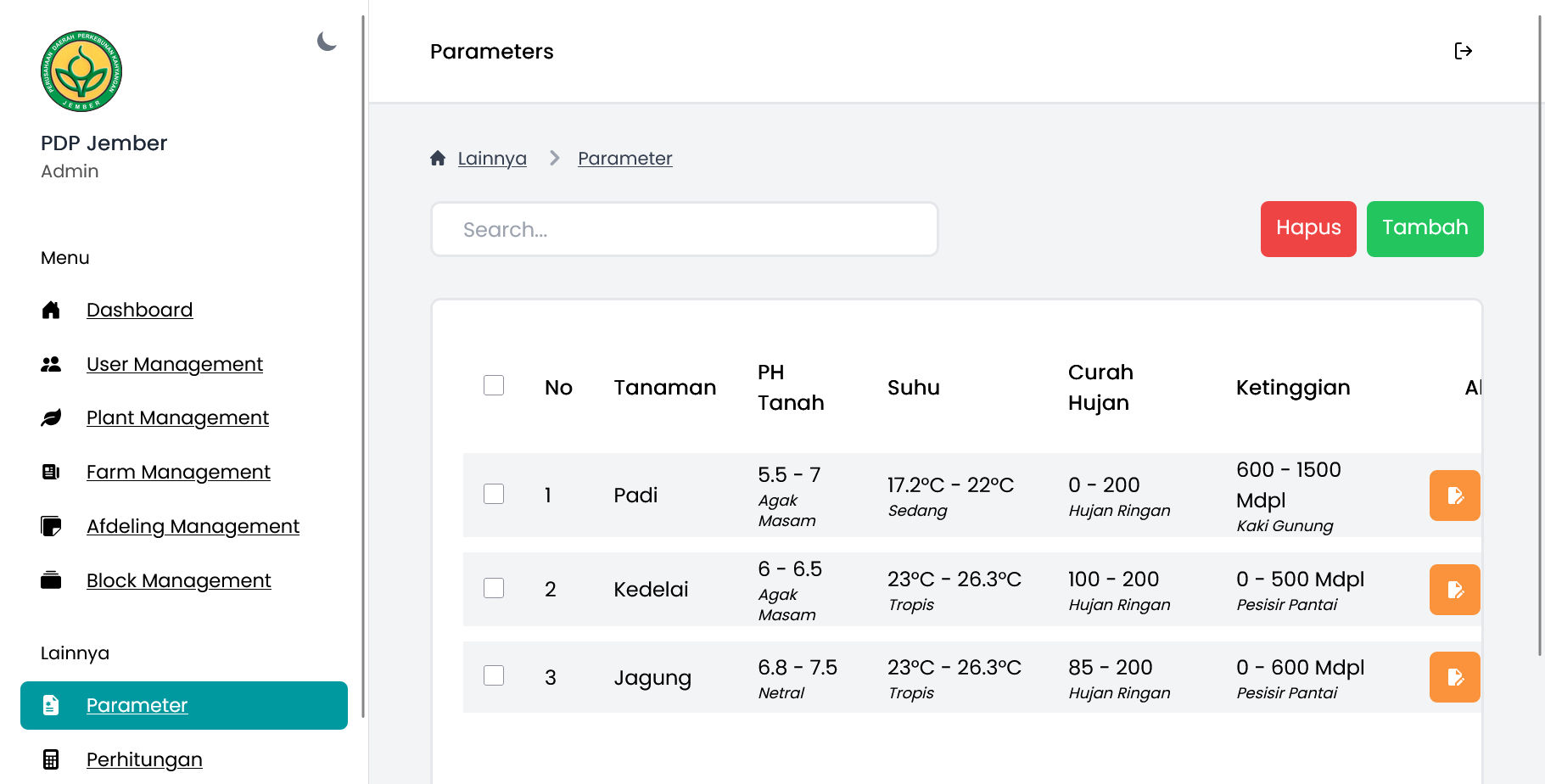 PDP GIS - Parameter Management