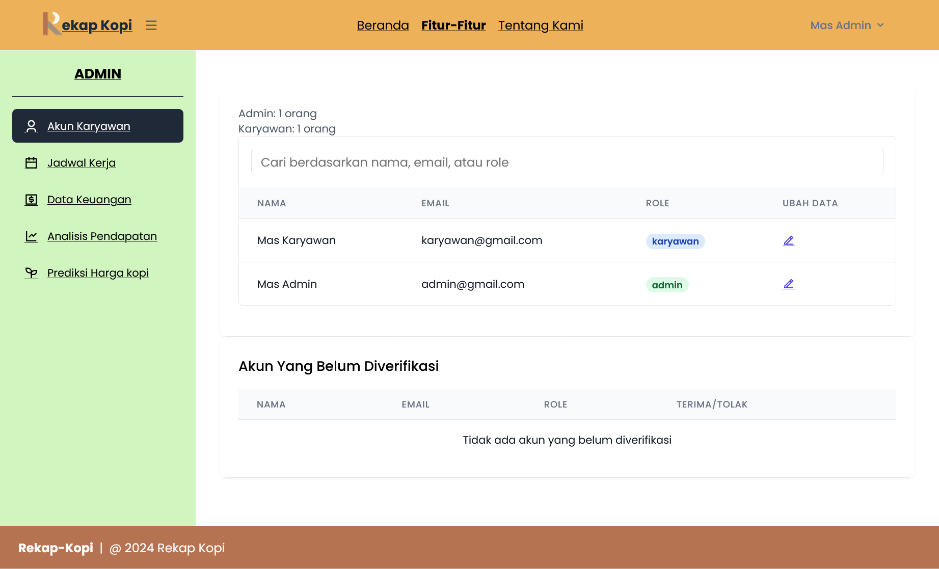 Rekap Kopi - Admin Dashboard