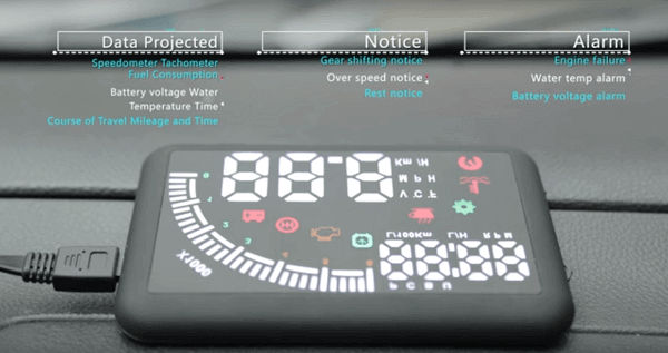 Echoman Car Head-Up Display