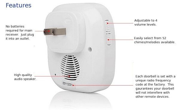 SadoTech Wireless Doorbell