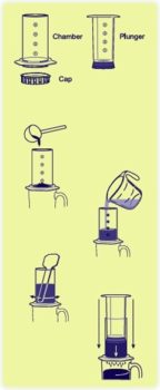 aeropress-instructions-240