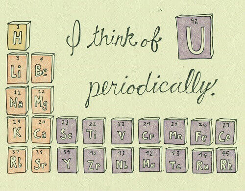 i think of u periodically card