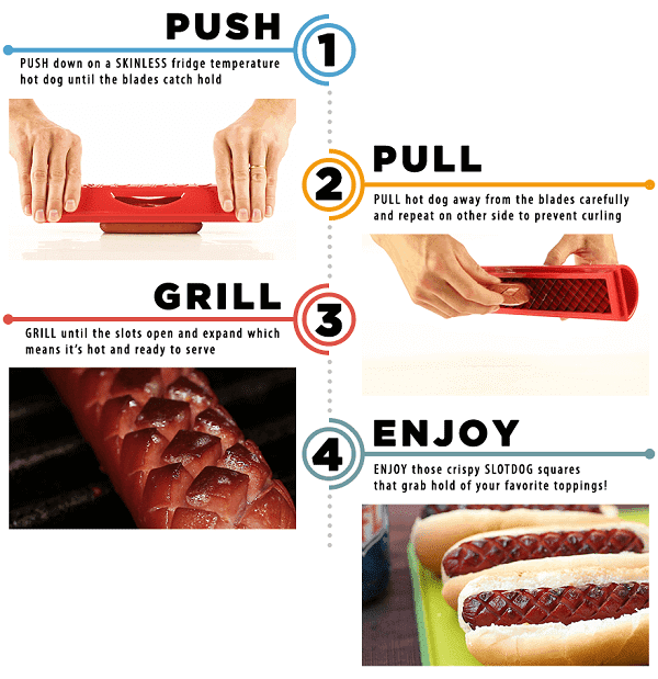 slotdog