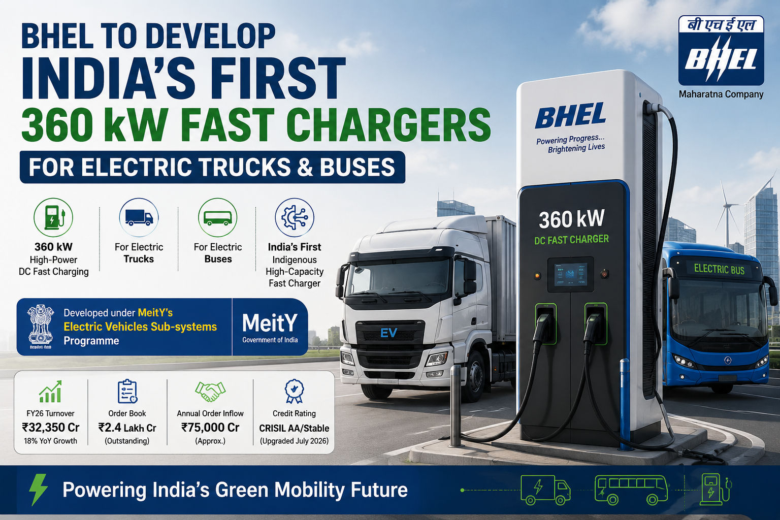 BHEL To Develop India’s First Indigenous 360 kW Fast Chargers For Electric Trucks & Buses