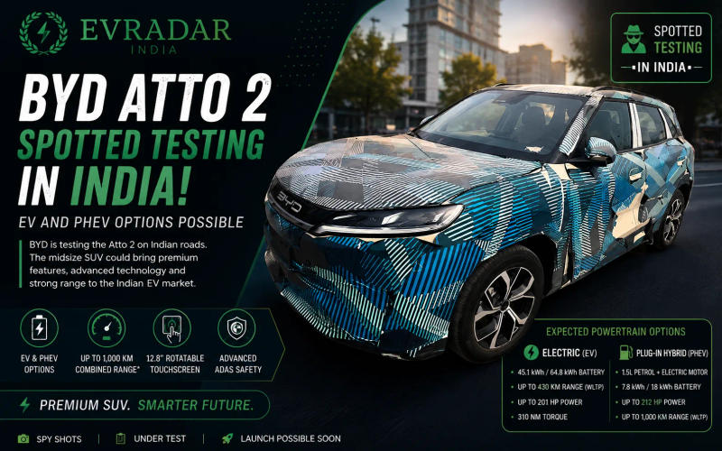 BYD Atto 2 Spotted Testing in India; Electric and Plug-in Hybrid Versions Could Arrive Soon