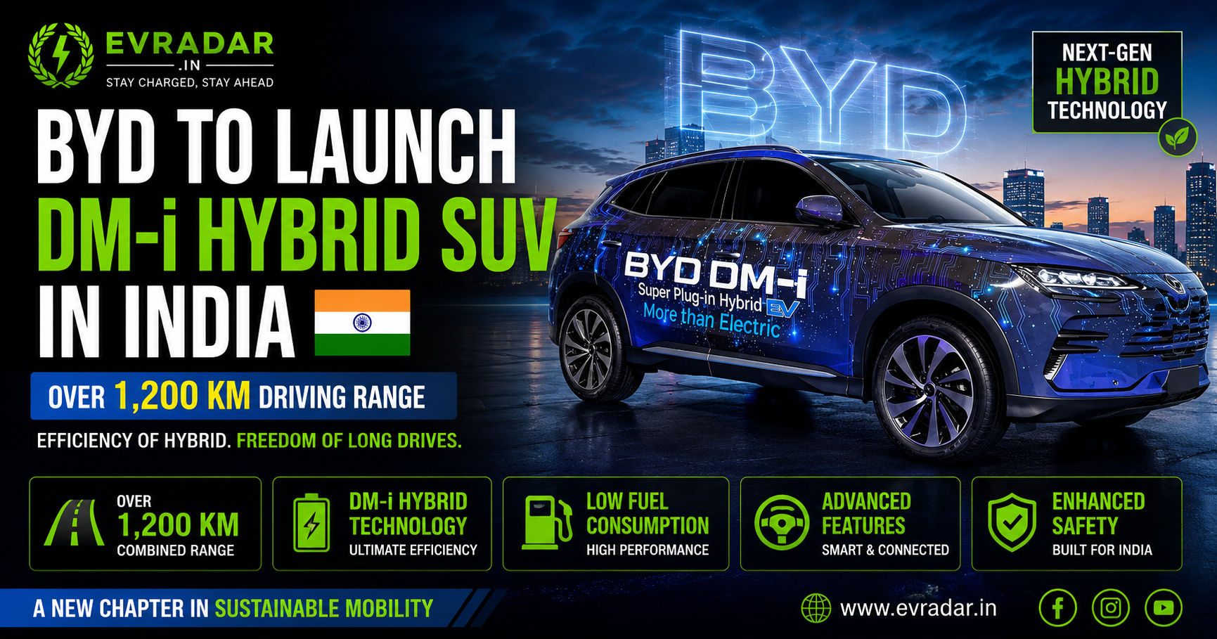 BYD Set to Introduce Long-Range Plug-in Hybrid SUV in India with Over 1,200 km Combined Range