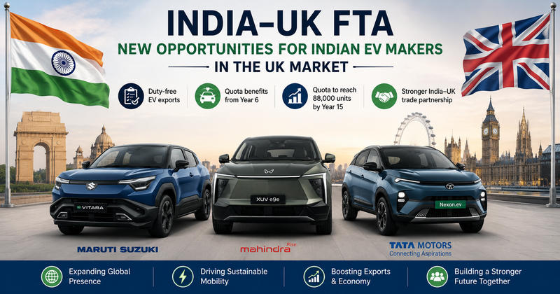 Indian Automakers Set Sights on UK EV Market Through India-UK Free Trade Agreement