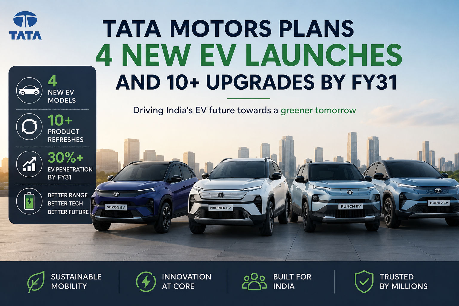 Tata Motors Plans 4 New EV Launches and Multiple Upgrades by FY31