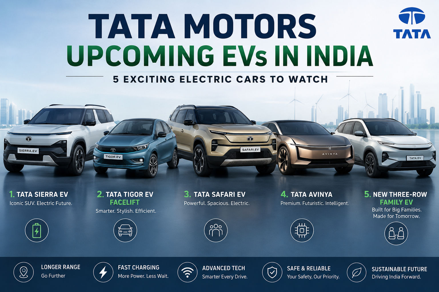 Tata Motors Plans Five New Electric Vehicles for India