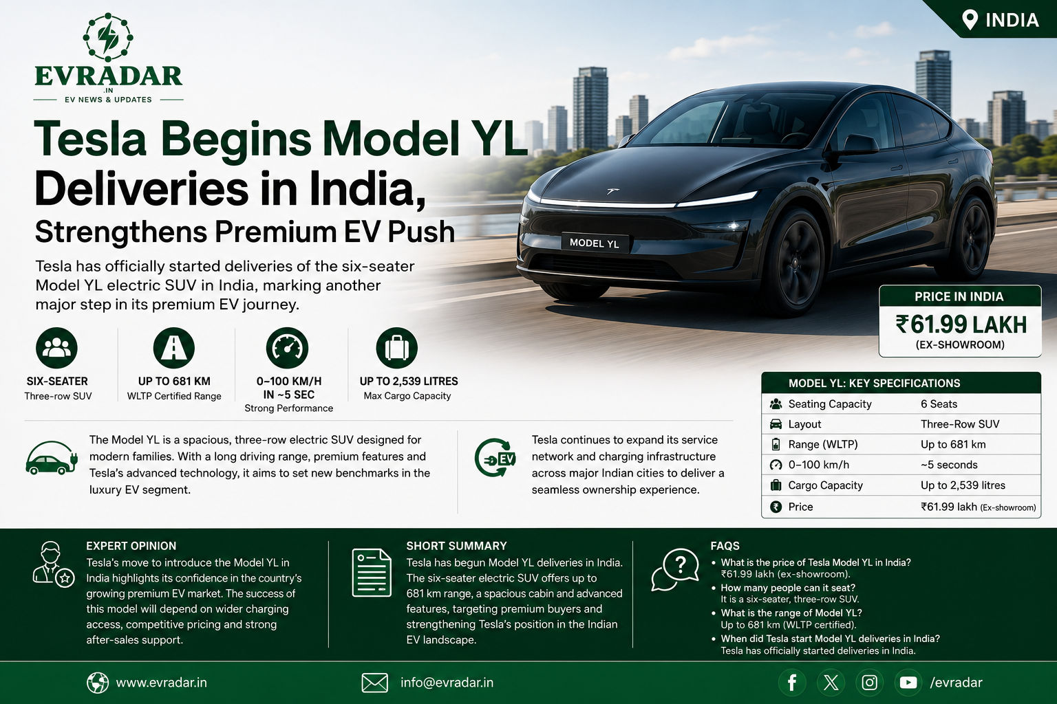 Tesla Begins Model YL Deliveries in India, Expands Presence in Premium EV Segment