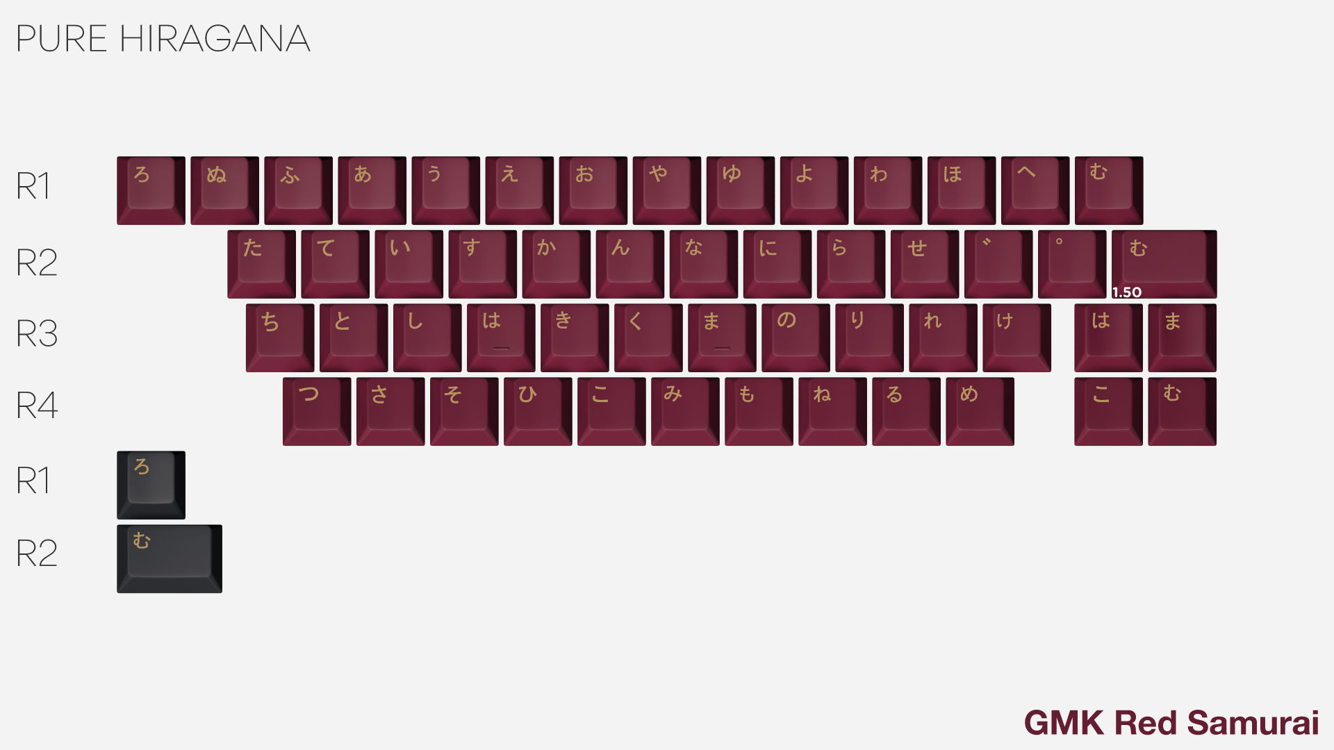 gmk red samurai r1