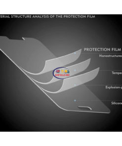 Cases & Screen Protector HTC Deluxe X920e Screen Guard Enfield-bd.com