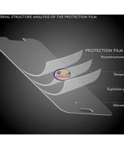 Cases & Screen Protector HTC One Mini Screen Guard Enfield-bd.com 