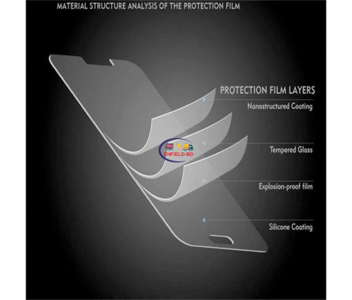 Cases & Screen Protector Huawei Ascend p7 Glass Screen Protector Enfield-bd.com